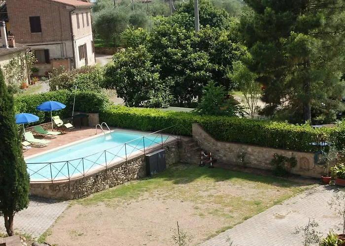 Il Pozzo Di Sant'Andrea